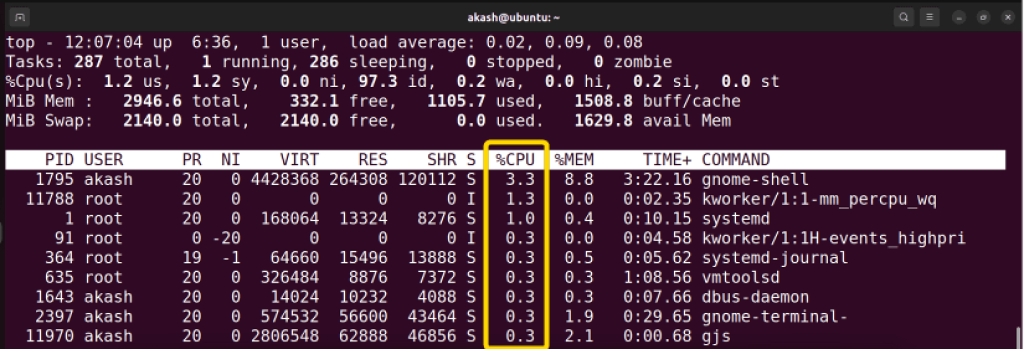 The Top Command In Linux 8 Practical Examples LinuxSimply