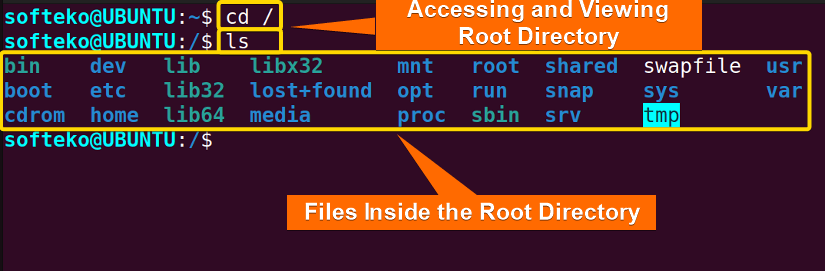 Accessing Root Directory in Linux