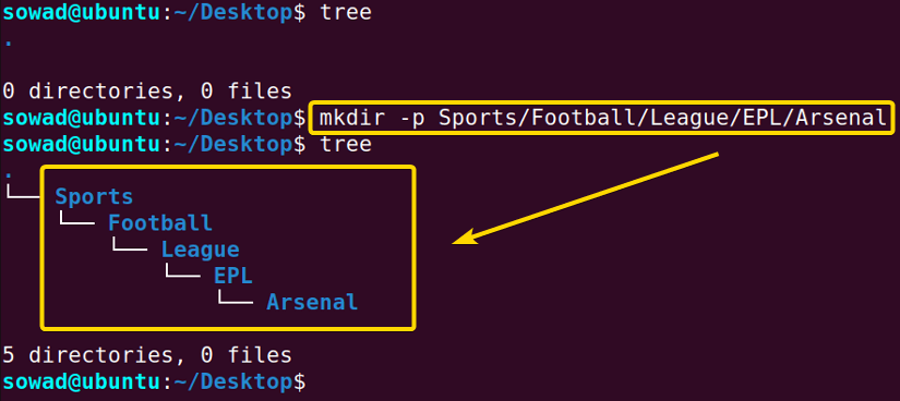 Creating a new directory along with its parent directories using the mkdir command in Linux.