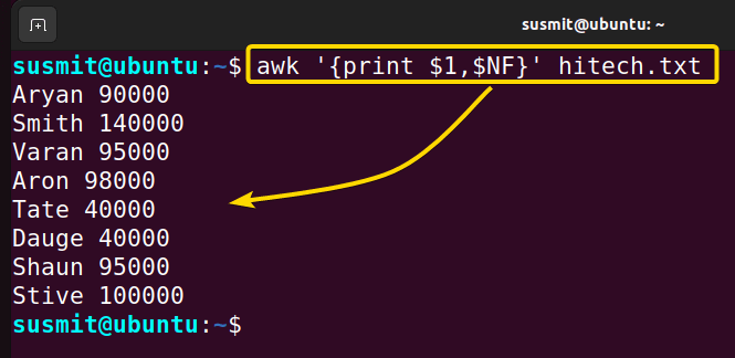 printing 1st and last field of every data line from the hitech.txt file is executed with the assistance of the awk command and $NF built-in variable.