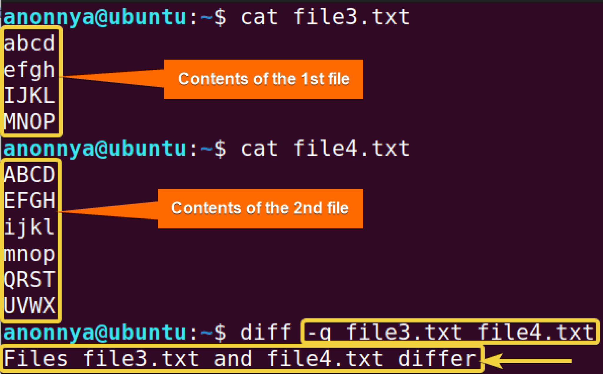 The “diff” Command in Linux [11 Practical Examples] LinuxSimply