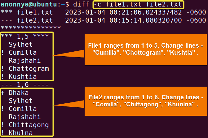 Displaying file differences in copied context using diff command in Linux.