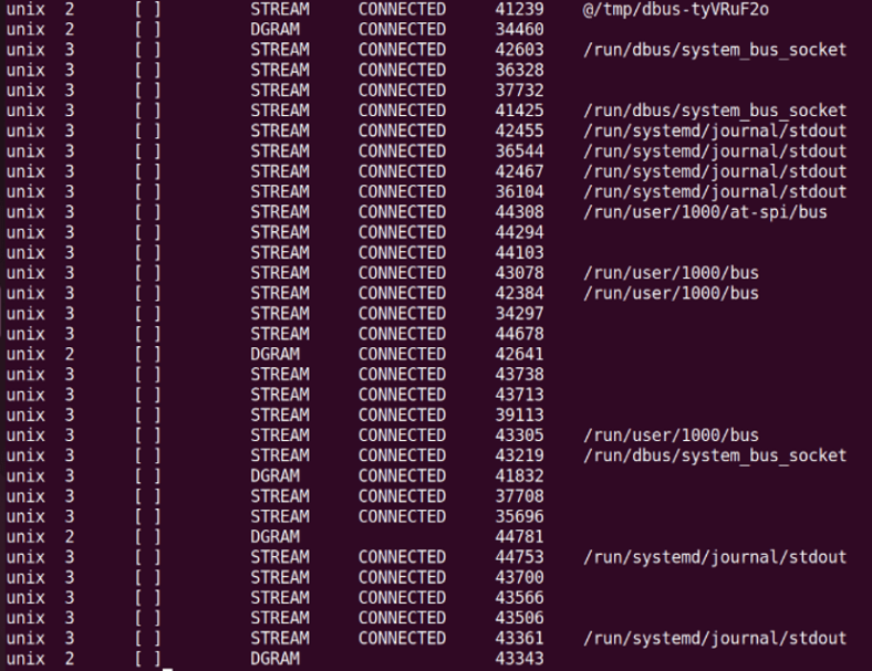 The “netstat” Command In Linux [22 Practical Examples]