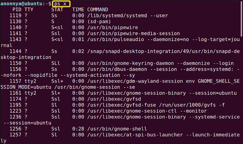 Displaying processes owned by current user using ps command in linux.