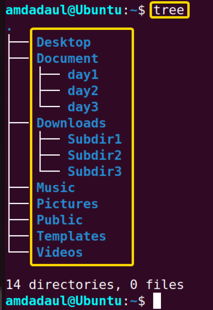 rmdir-command-in-linux-with-examples