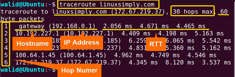 Showing route to linuxsimply.com