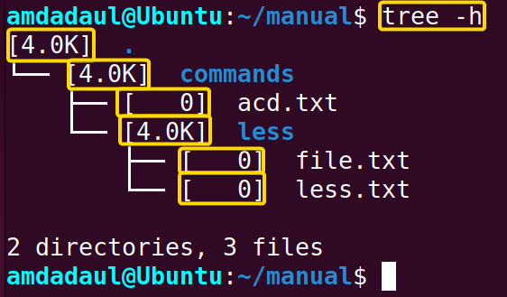 Showing the size of the contents is shown before their name with the tree command in linux.