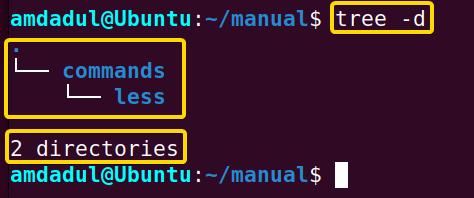 Showing the list of only directories contained in the "manual" directory with the tree command in linux.