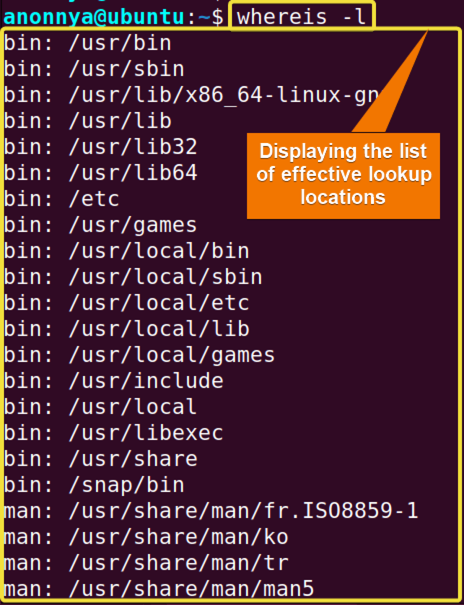 The “whereis” Command In Linux [10 Practical Examples]