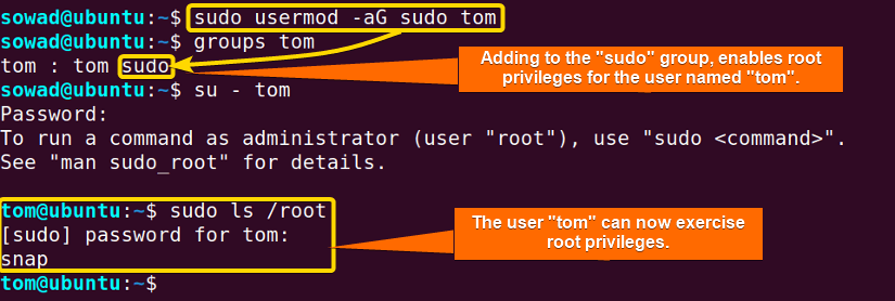 The user "tom" has been given root privileges by using the -aG option with the usermod command.
