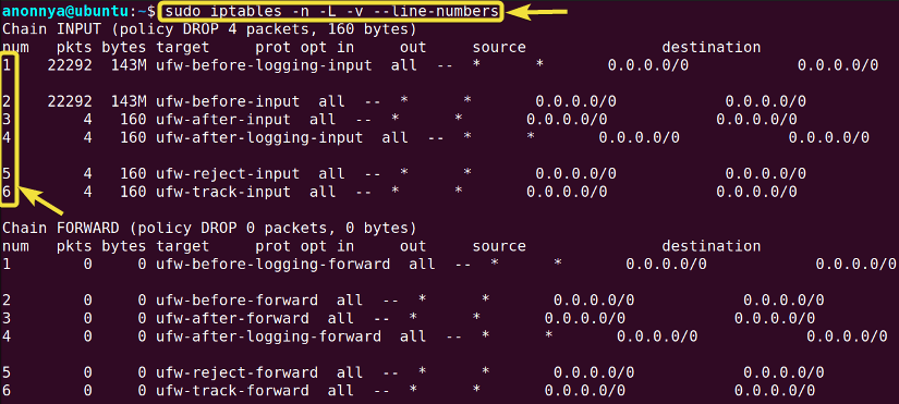 Displaying Firewall Rules With Line Numbers Using the iptables Command in Linux.