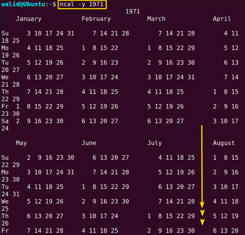 Calendar of a specific year using the ncal command in Linux
