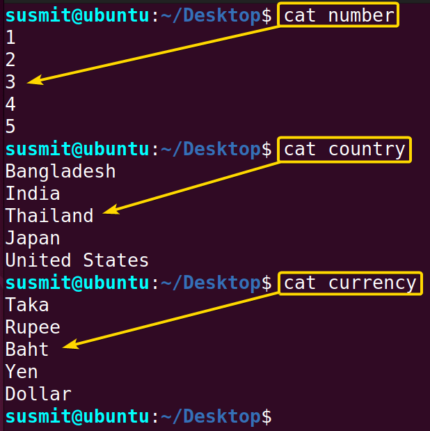 The number, country, and currency files contain some data.