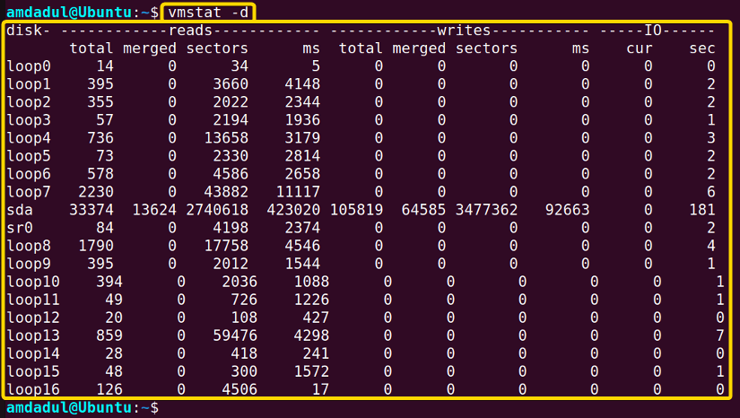 Showing the statistics of all of my Linux machine’s disks using vmstat command in linux.