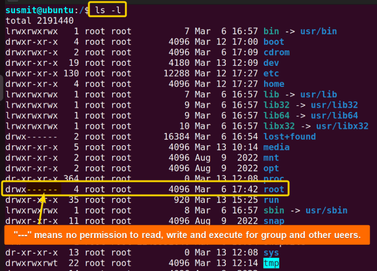 give user root permissions ubuntu