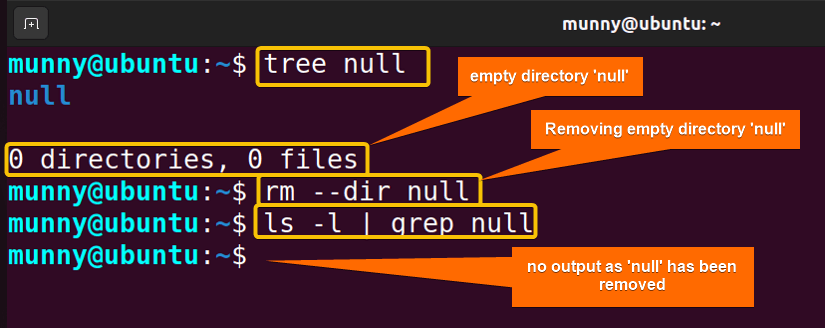 removed empty directory in linux