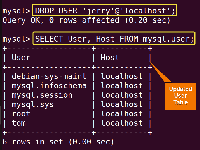 Deleting idle MySQL user in Ubuntu.