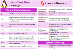 Linux Commands Cheat Sheet For Devops [Free PDF Download]