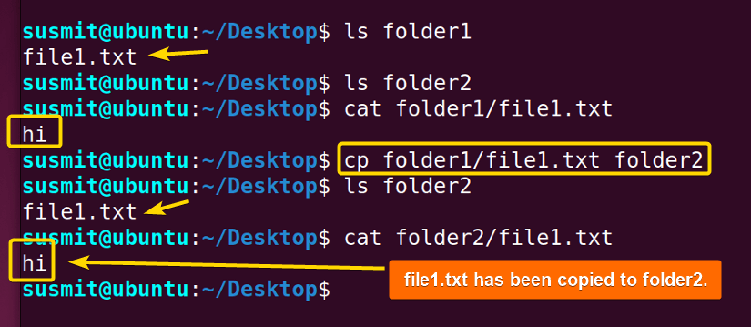 The cp command in Linux has copied file1.txt from folder1 to folder2.