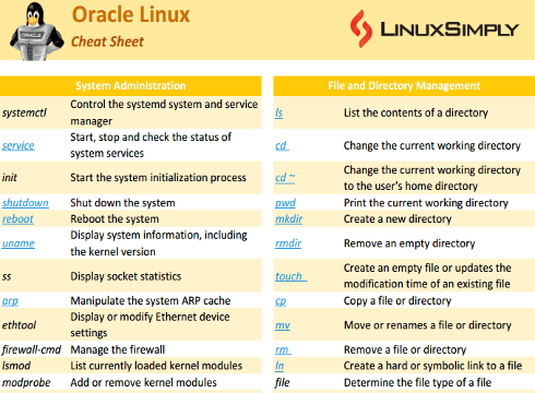 Oracle Linux commands cheat sheet image
