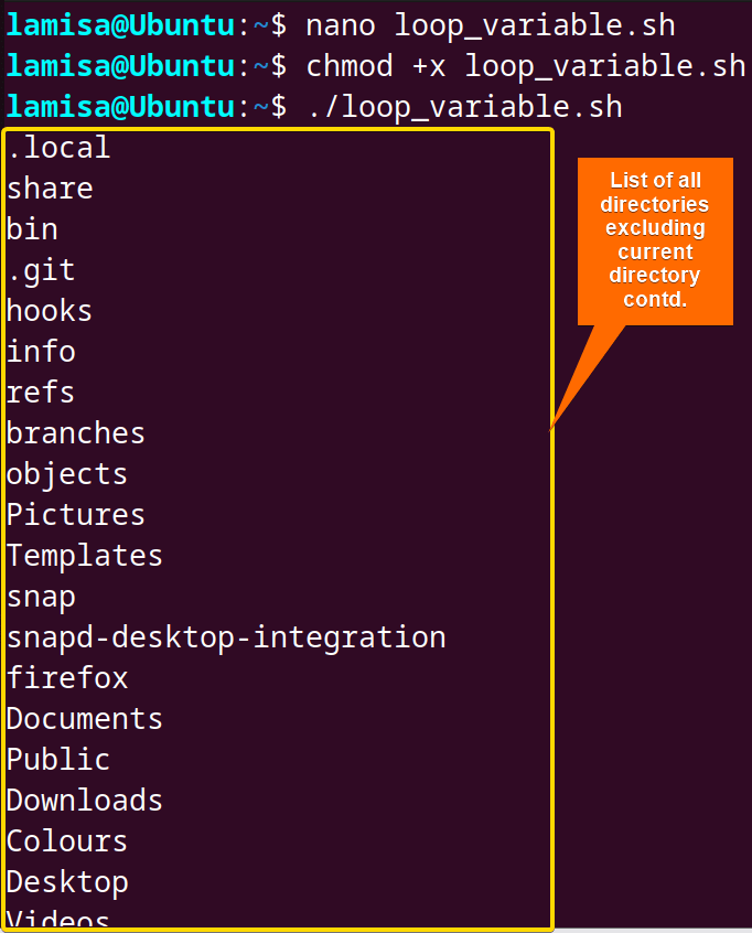 Using Command line substitution in loops to list directories