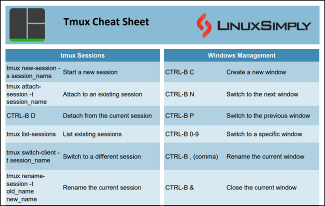 Tmux Cheat Sheet [Free PDF Download] - LinuxSimply