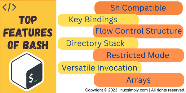 Listed top features of Bash