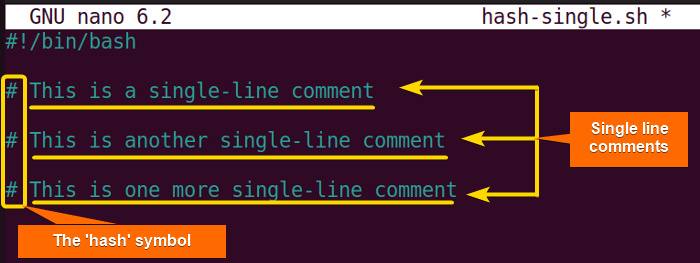 Bash hashing in case of single-line comments