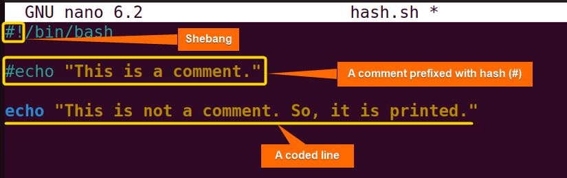 Writing inside the script 'hash.sh'