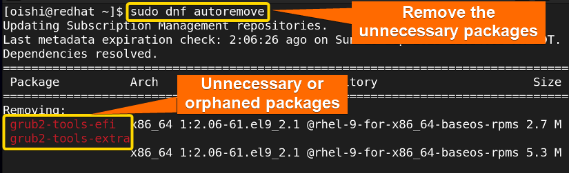 Remove all unnecessary packages with dnf package manager