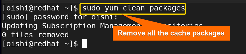 Remove all packages with yum package