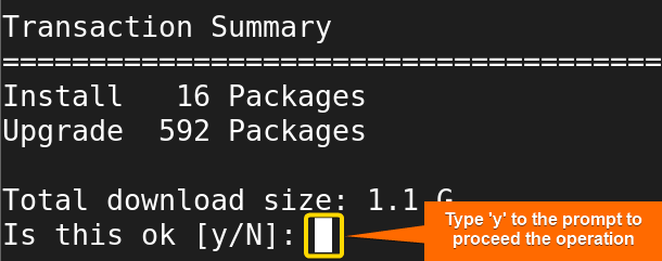 transaction summery of the yum upgrade