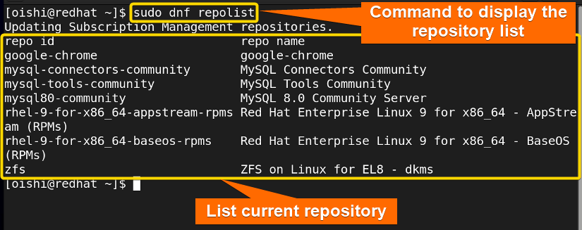 Showing the repository list