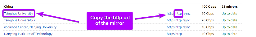 the launchpad hosted site to get the mirror urls