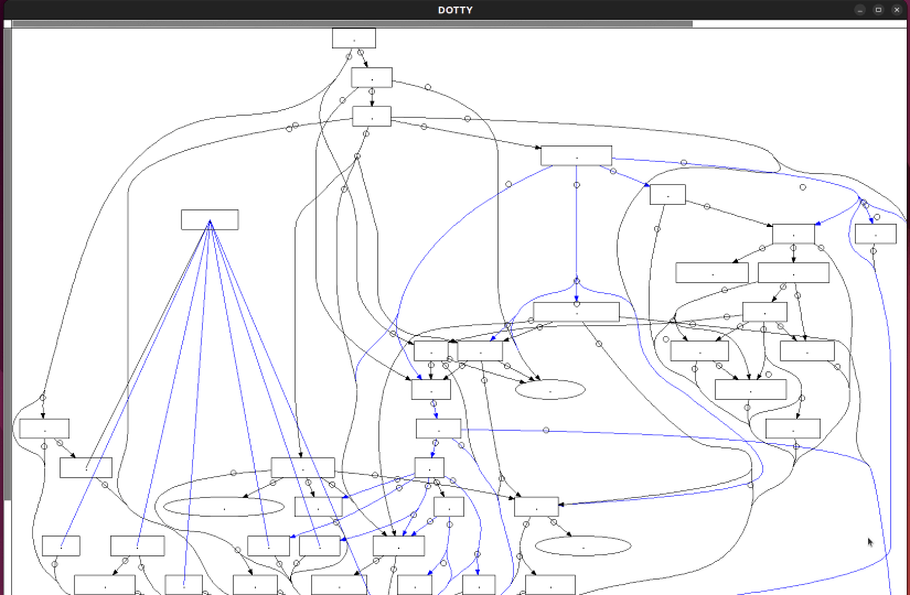 pictorial visualization of VLC apt dependency tree