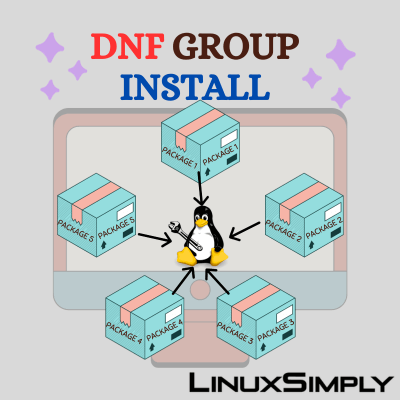 How to use the dnf package manager to install group packages using the command line interface (CLI) in Red Hat-based distributions