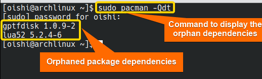 Display all the orphaned package dependencies