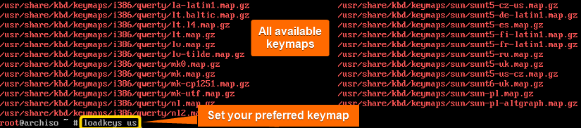 all available keymaps