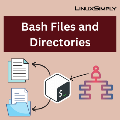 Showing bash files and directories in details