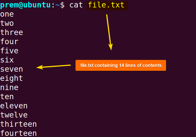 cat command prints entire contents of file.txt