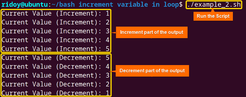 C-style "for" Loop with Post-increment and Decrement