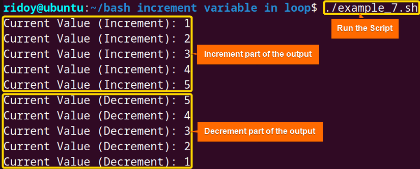 Use of changed value and increment-decrement