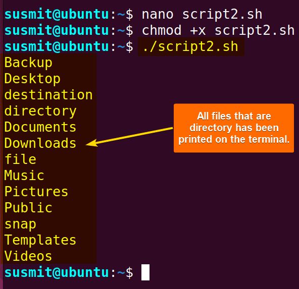 All files that are directory has been printed on the terminal.