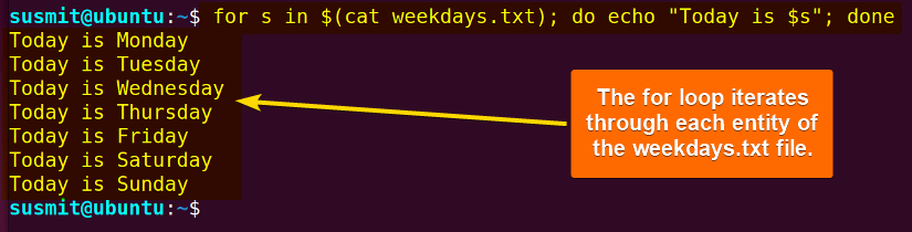 The for loop iterates through each entity of the weekdays.txt file.