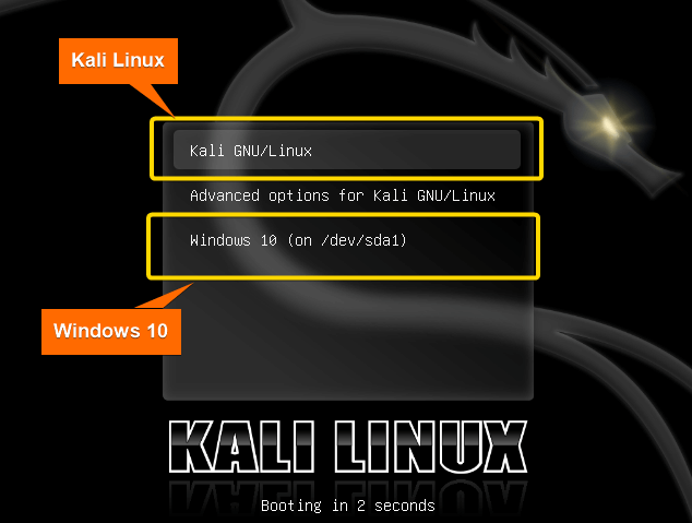 Select Kali Linux from GRUB bootloader
