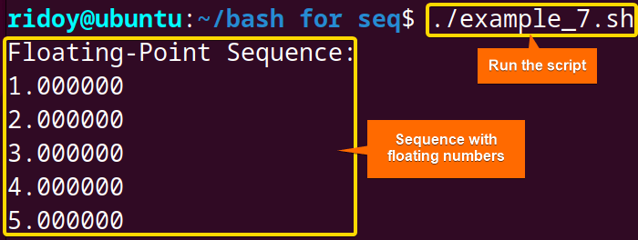 Floating-Point Sequence output