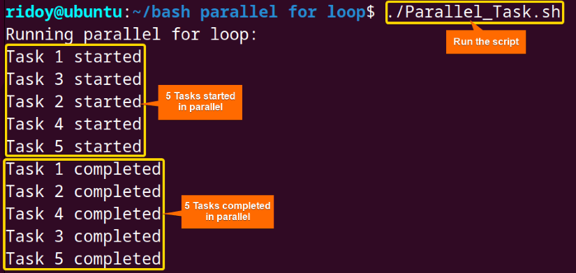 Simple Parallel Task Execution