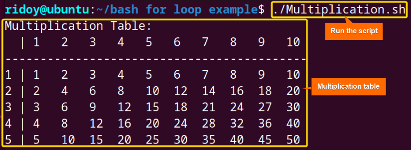 generate multiplication table using nested bash for loop