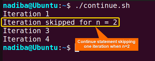The 'continue' statement skipping one iteration.