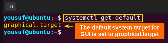 Displaying default target using systemctl